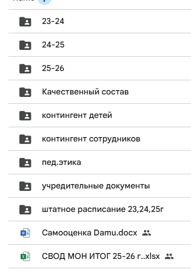 Документы